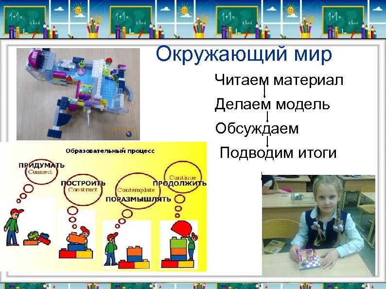 Окружающий мир Читаем материал Делаем модель Обсуждаем Подводим итоги 