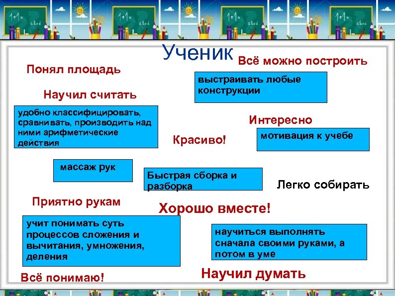 Ученик Всё можно построить Понял площадь выстраивать любые конструкции Научил считать удобно классифицировать, сравнивать,