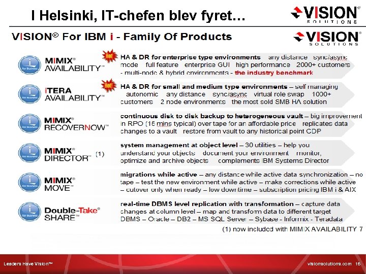 I Helsinki, IT-chefen blev fyret… …hans HA/DR plan levede ikke op leverandørens krav Leaders
