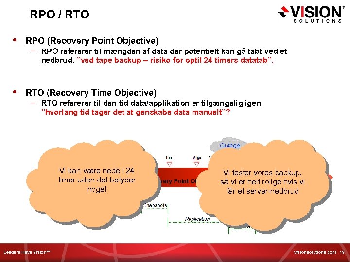 RPO / RTO • • RPO (Recovery Point Objective) – RPO refererer til mængden