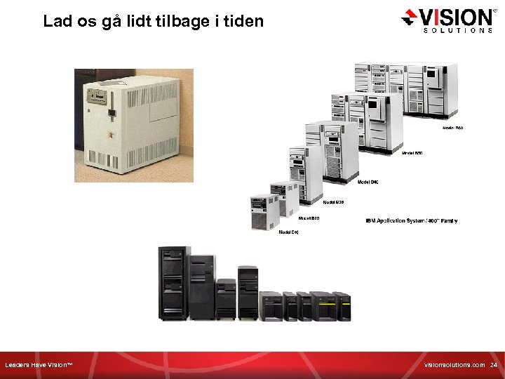 Lad os gå lidt tilbage i tiden Leaders Have Vision™ visionsolutions. com 24 