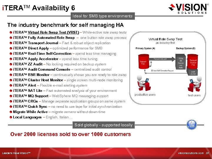 i. TERATM Availability 6 Ideal for SMB type environments The industry benchmark for self