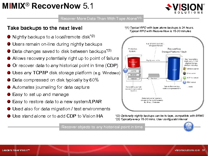 MIMIX® Recover. Now 5. 1 Recover More Data Than With Tape Alone*(1) Take backups