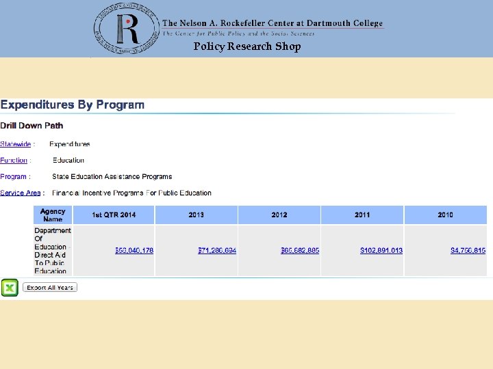 Policy Research Shop 