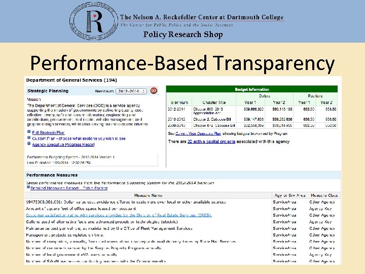 Policy Research Shop Performance-Based Transparency 