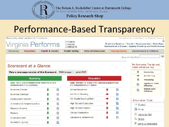 Policy Research Shop Performance-Based Transparency 