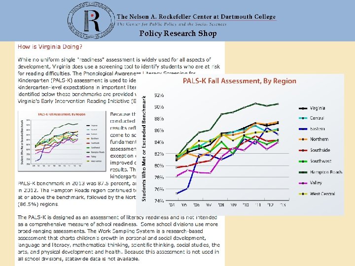Policy Research Shop 