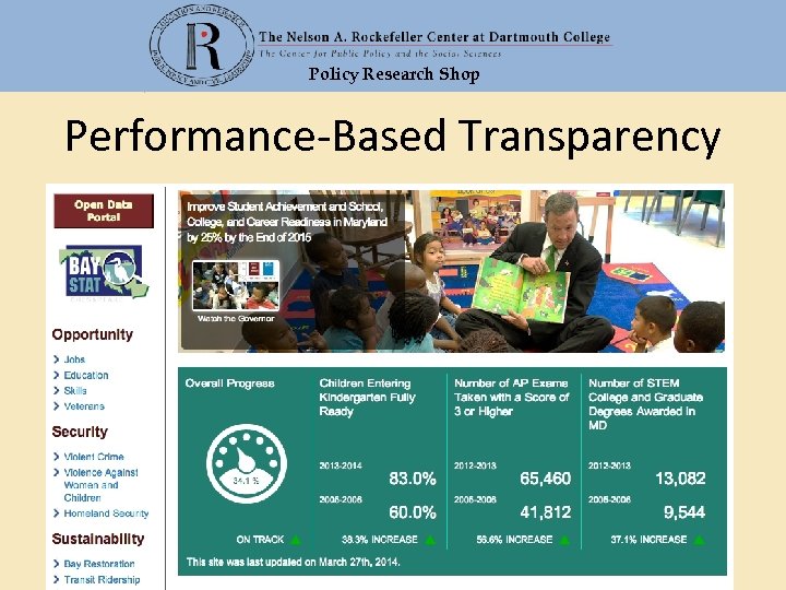 Policy Research Shop Performance-Based Transparency 
