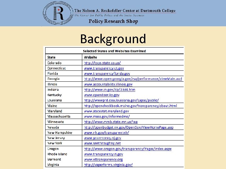 Policy Research Shop Background 