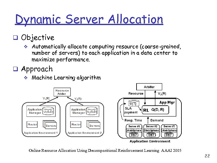 Dynamic Server Allocation q Objective v Automatically allocate computing resource (coarse-grained, number of servers)