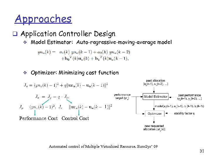 Approaches q Application Controller Design v Model Estimator: Auto-regressive-moving-average model v Optimizer: Minimizing cost