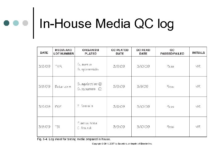 In-House Media QC log 