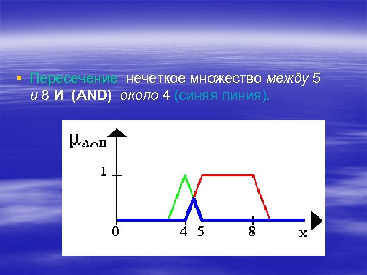 § Пересечение нечеткое множество между 5 и 8 И (AND) около 4 (синяя линия).