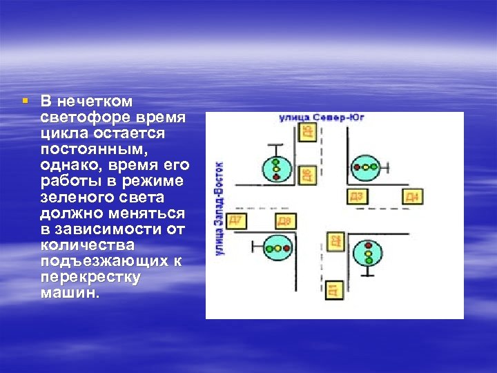 § В нечетком светофоре время цикла остается постоянным, однако, время его работы в режиме