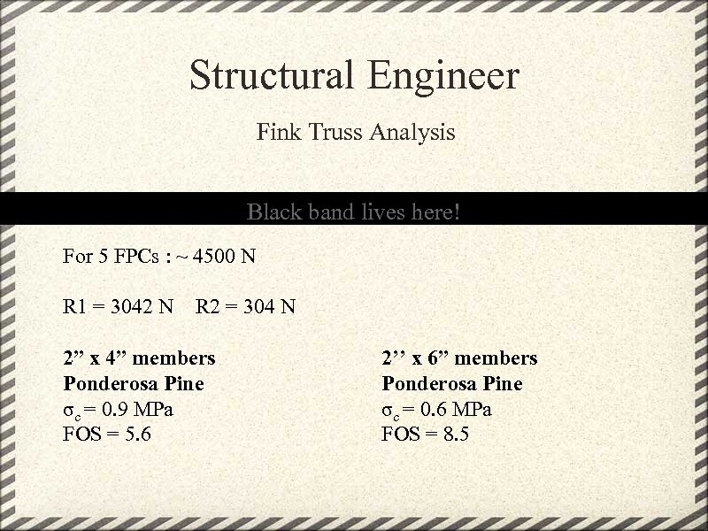 Structural Engineer Fink Truss Analysis Black band lives here! For 5 FPCs : ~