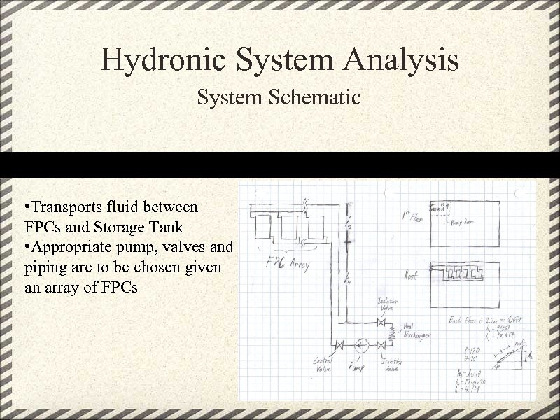 Hydronic System Analysis System Schematic • Transports fluid between FPCs and Storage Tank •
