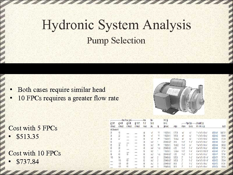 Hydronic System Analysis Pump Selection • Both cases require similar head • 10 FPCs