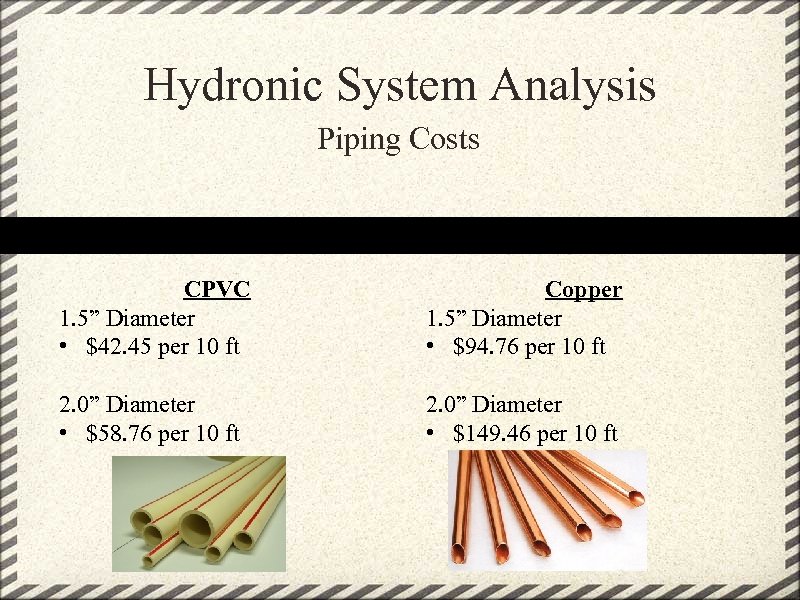Hydronic System Analysis Piping Costs CPVC 1. 5” Diameter • $42. 45 per 10