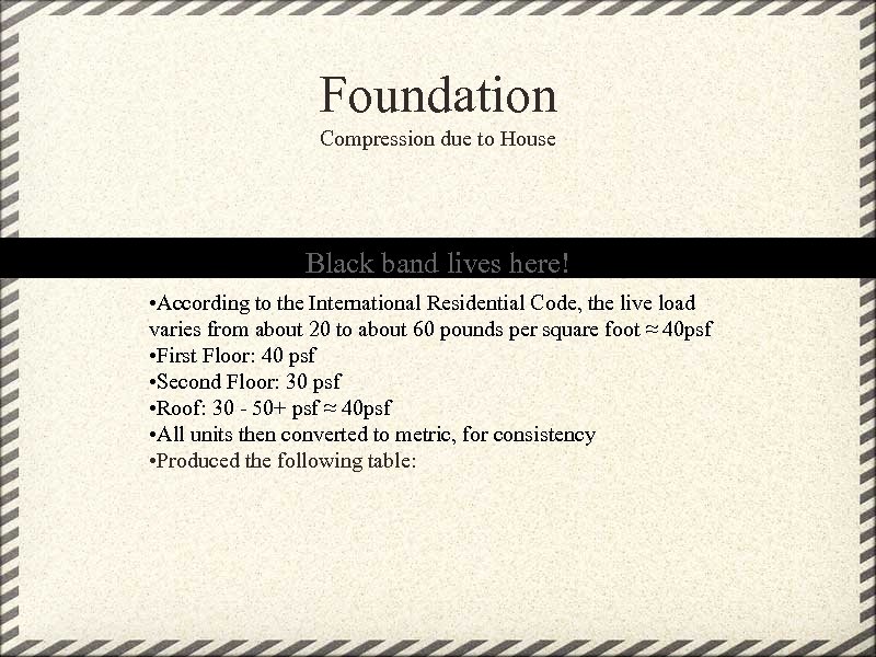 Foundation Compression due to House Black band lives here! • According to the International