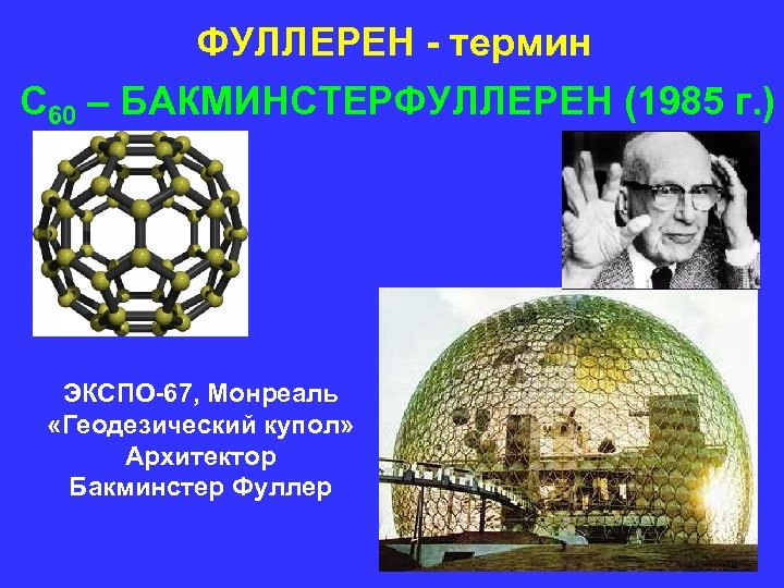 ФУЛЛЕРЕН - термин С 60 – БАКМИНСТЕРФУЛЛЕРЕН (1985 г. ) ЭКСПО-67, Монреаль «Геодезический купол»