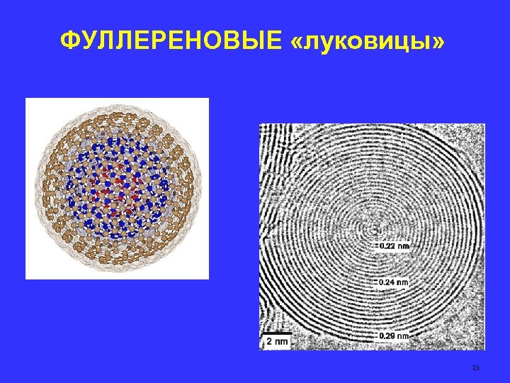 ФУЛЛЕРЕНОВЫЕ «луковицы» 23 