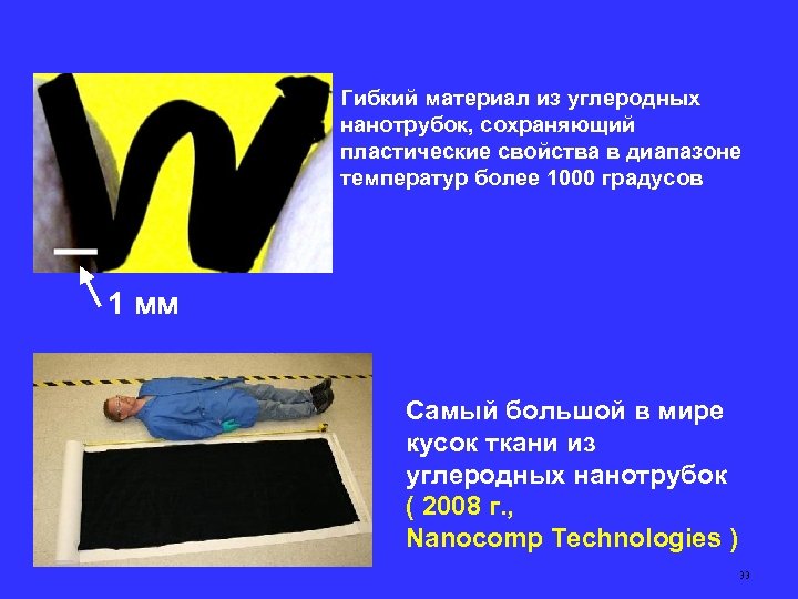 Гибкий материал из углеродных нанотрубок, сохраняющий пластические свойства в диапазоне температур более 1000 градусов