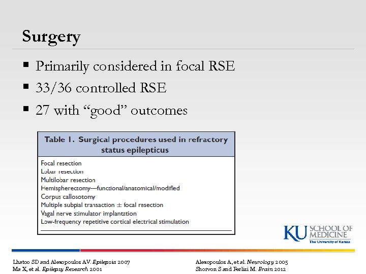 Surgery § Primarily considered in focal RSE § 33/36 controlled RSE § 27 with