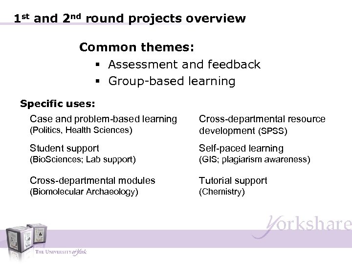 1 st and 2 nd round projects overview Common themes: § Assessment and feedback