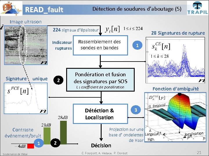 READ_fault Détection de soudures d’aboutage (5) Image ultrason 224 signaux d’épaisseur Indicateur ruptures Signature