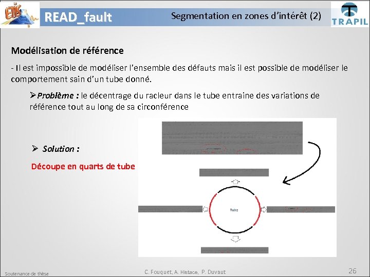 READ_fault Segmentation en zones d’intérêt (2) Modélisation de référence - Il est impossible de