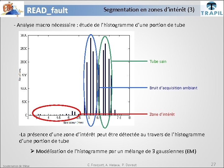 READ_fault Segmentation en zones d’intérêt (3) - Analyse macro nécessaire : étude de l’histogramme