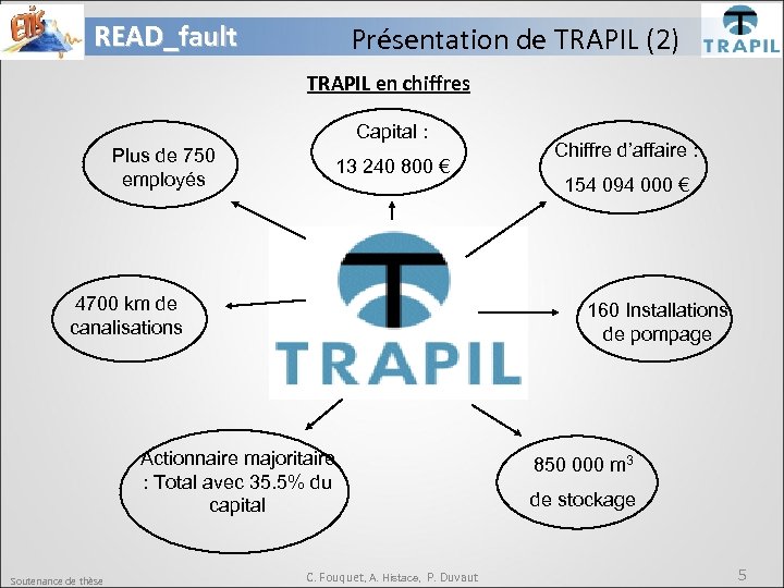 READ_fault Présentation de TRAPIL (2) TRAPIL en chiffres Capital : Plus de 750 employés