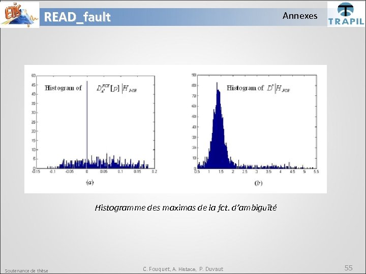 READ_fault Annexes Histogramme des maximas de la fct. d’ambiguïté Soutenance de thèse C. Fouquet,