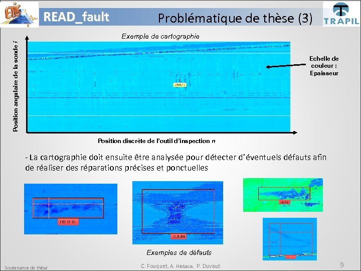 READ_fault Problématique de thèse (3) Position angulaire de la sonde i Exemple de cartographie
