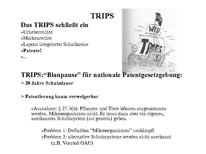 TRIPS Das TRIPS schließt ein Urheberrechte Markenrechte Layout integrierter Schaltkreise Patente! . . .