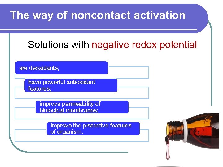 The way of noncontact activation Solutions with negative redox potential are deoxidants; have powerful