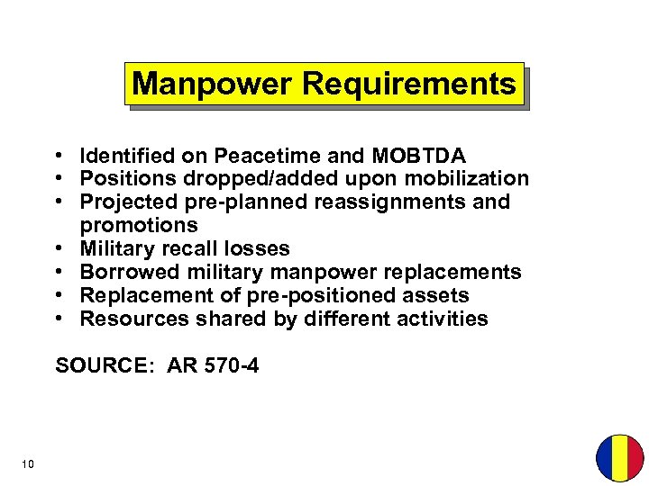 Manpower Requirements • Identified on Peacetime and MOBTDA • Positions dropped/added upon mobilization •