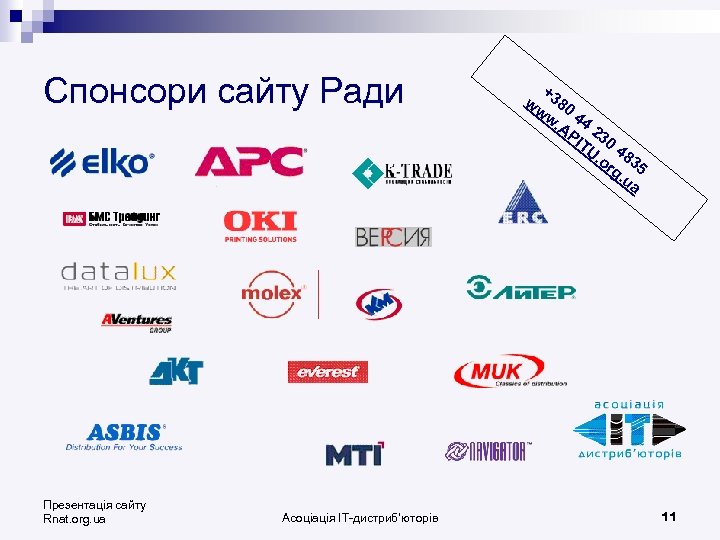 Спонсори сайту Ради Презентація сайту Rnat. org. ua Асоціація ІТ-дистриб’юторів + w w 380