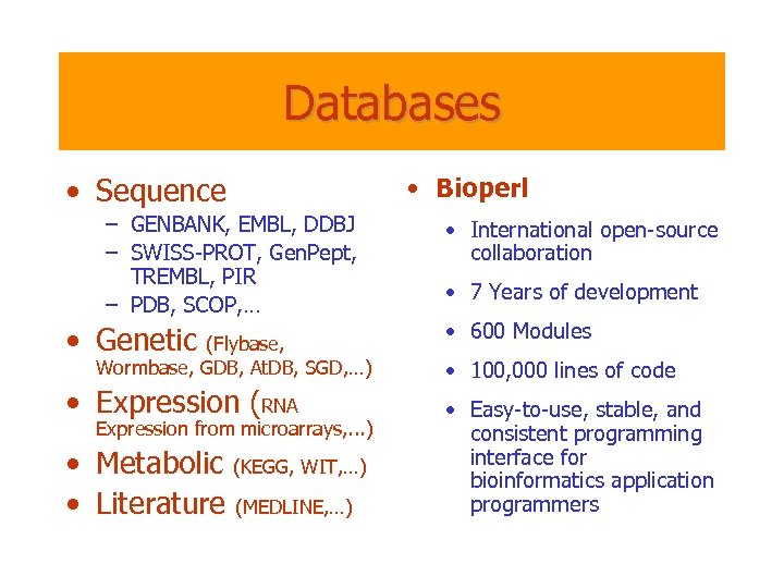 Databases • Sequence – GENBANK, EMBL, DDBJ – SWISS-PROT, Gen. Pept, TREMBL, PIR –