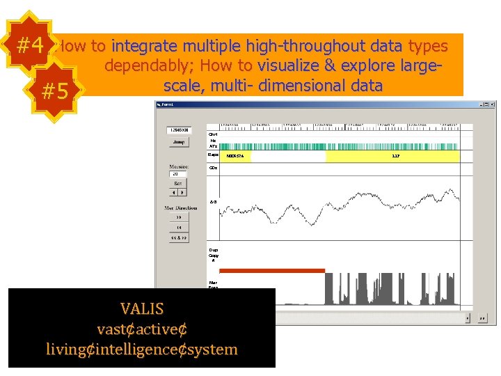 #4 How to integrate multiple high-throughout data types dependably; How to visualize & explore