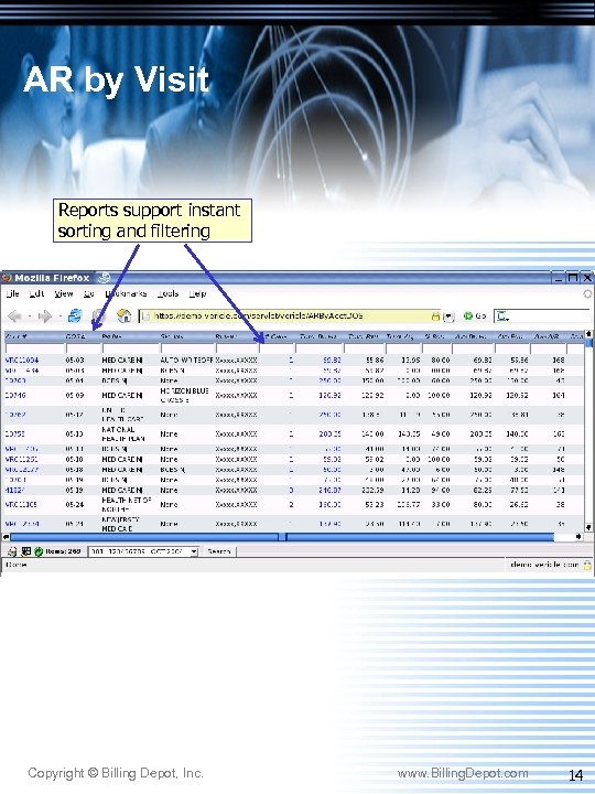 AR by Visit Reports support instant sorting and filtering Copyright © Billing Depot, Inc.