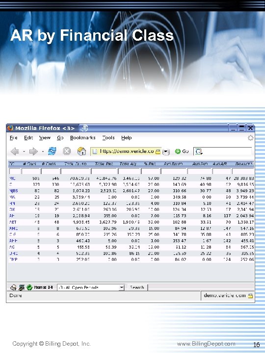 AR by Financial Class Copyright © Billing Depot, Inc. www. Billing. Depot. com 16