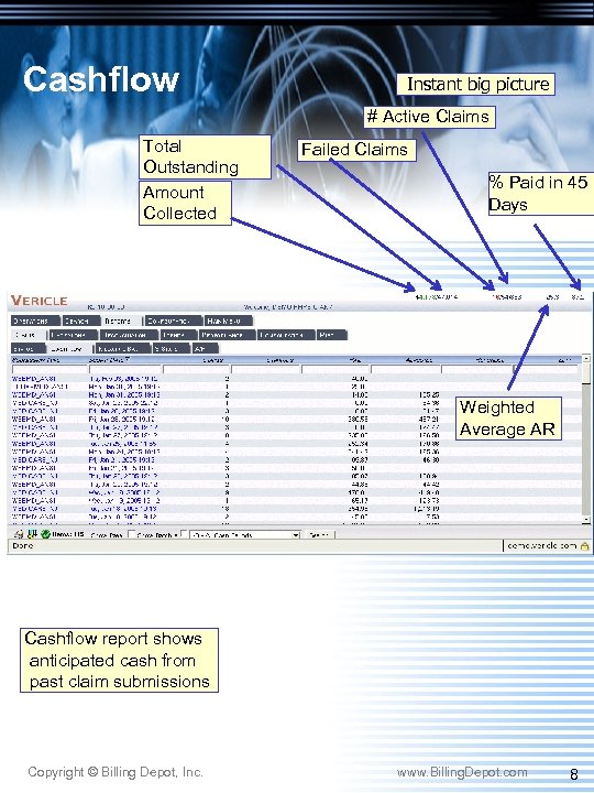 Cashflow Instant big picture # Active Claims Total Outstanding Amount Collected Failed Claims %