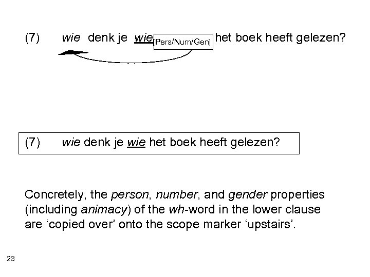 (7) wie denk je wie[Pers/Num/Gen] het boek heeft gelezen? wat (7) wie denk je
