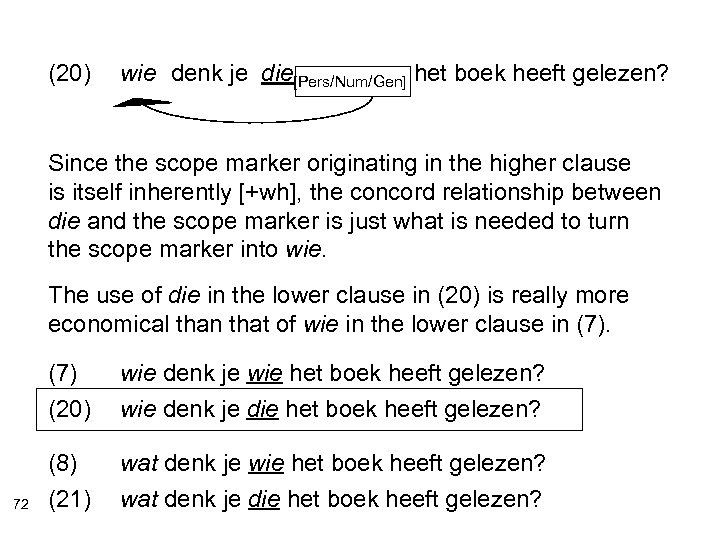 (20) wie denk je die[Pers/Num/Gen] het boek heeft gelezen? wat Since the scope marker