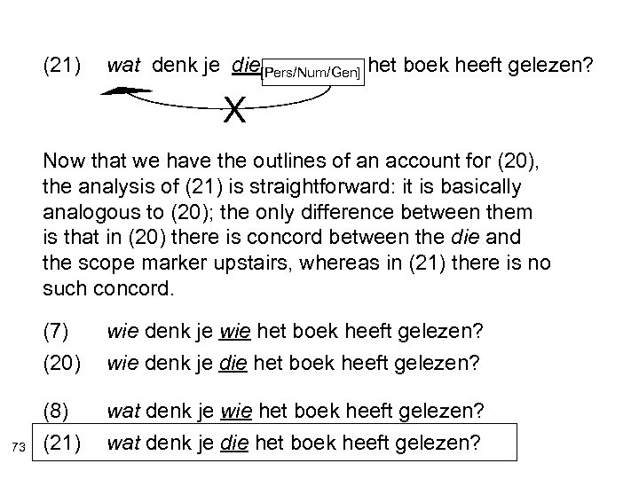 (21) wat denk je die[Pers/Num/Gen] het boek heeft gelezen? X Now that we have
