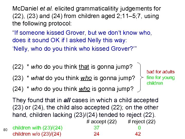 Mc. Daniel et al. elicited grammaticalitity judgements for (22), (23) and (24) from children