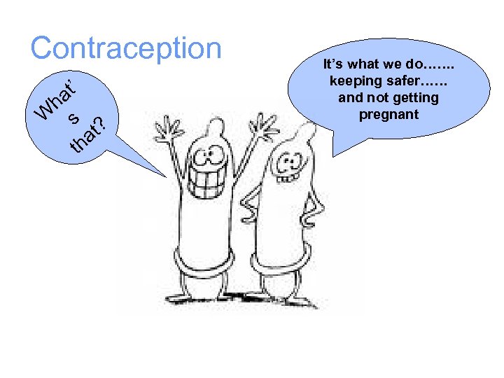 Contraception h t’ a W s t? ha t It’s what we do……. keeping
