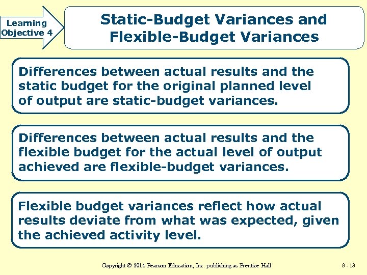 Learning Objective 4 Static-Budget Variances and Flexible-Budget Variances Differences between actual results and the