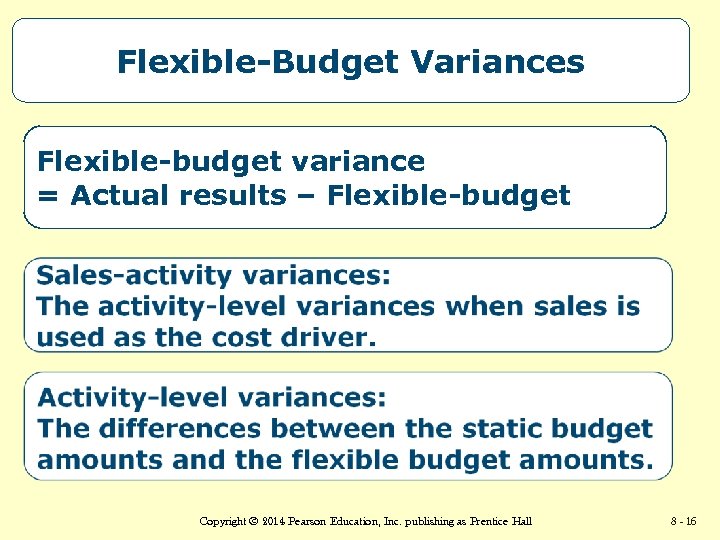 Flexible-Budget Variances Flexible-budget variance = Actual results – Flexible-budget Copyright © 2014 Pearson Education,